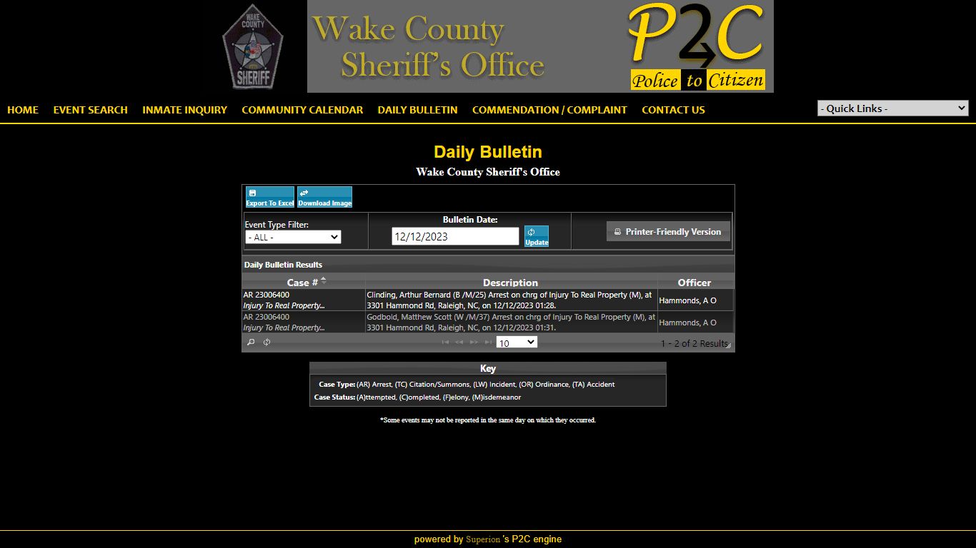 Wake County Sheriff's Office P2C